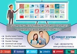 PERIDOT SYSTEMS Images photo 3